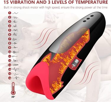 Вібратор для чоловіків з підігрівом та функцією Jet, 15 режимів, вологостійкий. Масажер для інтимного використання.