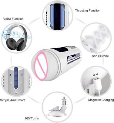 Масажер для чоловіків з телескопічною рухом, секс-іграшка