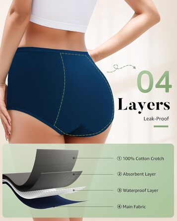 Труси для критичних днів TANSTC з сильною поглинанням, бавовна, для жінок та дівчат, висока талія, 3 шт. (Темно-синій + Чорний + Бордовий, XL)