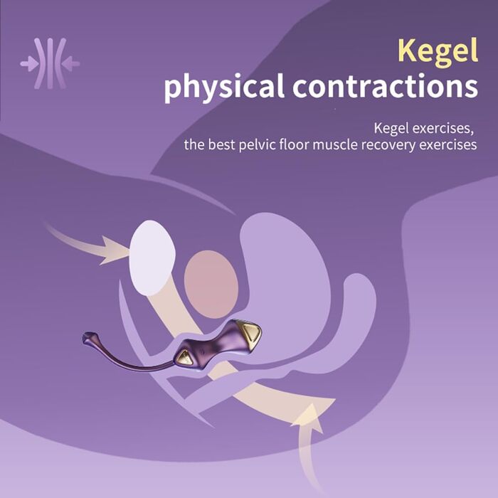 Електричний анальний вібратор Beckenbodentrainer для жінок з 5 рівнями шоку та 7 режимами вібрації. Стимулятор для вагіни та анусу, для пар. Колір: фіолетовий.