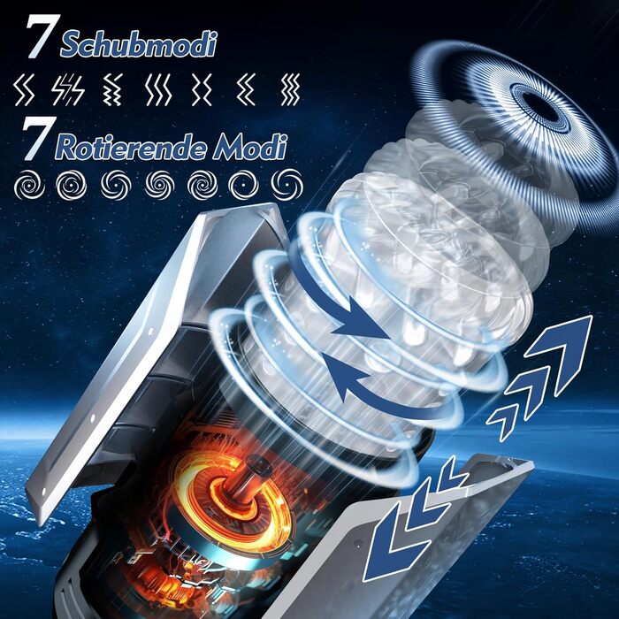 Електричний мастурбатор для чоловіків: секс-іграшка з 7 функціями (сосання, телескоп, обертання, вібрація)