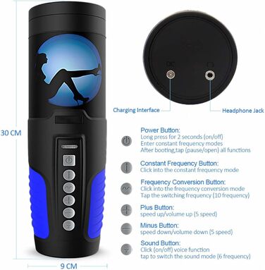 Електричний мастурбатор для чоловіків з телескопічною функцією та 4 швидкостями, 3D силіконова вагіна