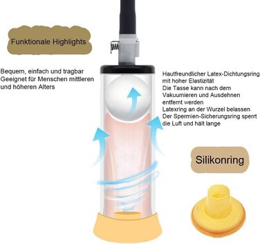 Електрична пеніс-насос Jomyu для чоловіків: збільшення, стимуляція та розтягування. 2-в-1 автоматична вакуумна помпа для стимуляції та розтягування. SM-іграшка для чоловіків