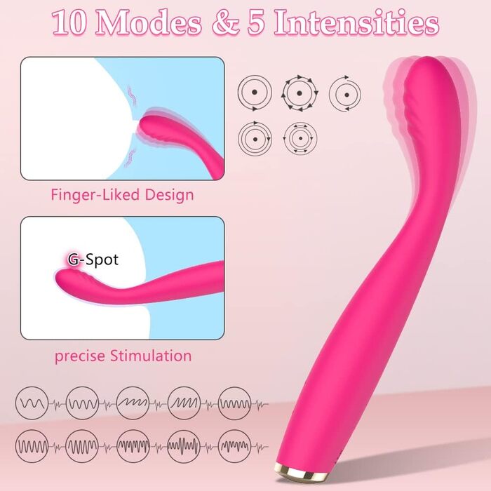 Вібратор для клітора та G-точки Adorime, масажний стрижень з силікону, 5 швидкостей, 10 режимів, водонепроникний, рожевий
