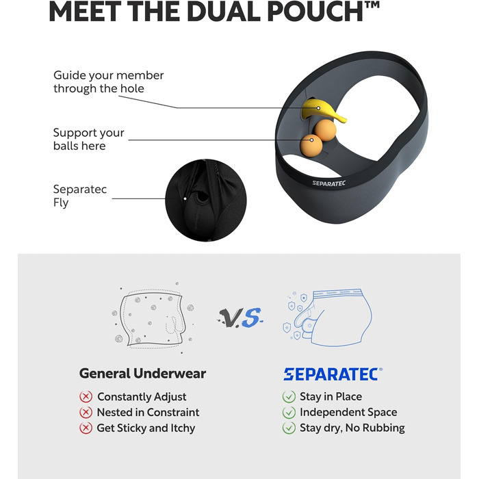 Боксерки чоловічі Separatec 7 шт. з подвійним мішечком, бамбук/район, чорні