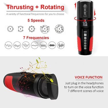 Електричний секс-іграшка для вагінального секса з 7 телескопічними та ротаційними режимами