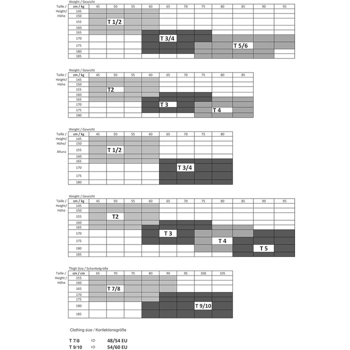 Сексуальний жіночий шорти-сліп з мереживом, стрінги, гольф, мереживні панчохи 20 den, білий, 5-6 років