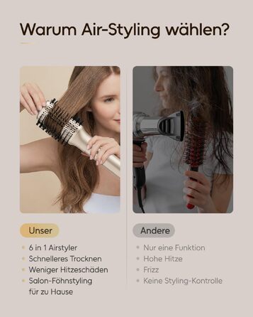 Мультистайлер 6 в 1 7MAGIC Airstyler: іонний фен, автоматичний стайлер для локонів та щітка для вирівнювання волосся, ефект Коанда, колір Champagne Gold