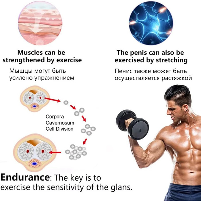 Електрична вакуумна помпа для чоловіків Guspiun Smart – тренажер для збільшення та покращення ерекції, 8 режимів, з функцією випуску повітря