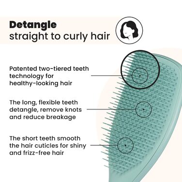 Щітка для волосся Tangle Teezer The Ultimate Detangler для вологого та сухого волосся, розплутуюча щітка для густого, кучерявого та довгого волосся, бірюзова