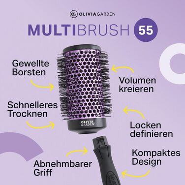 Набір багатофункціональних брашинг-щіток для волосся Olivia Garden Multibrush Curlers Kit (4 насадки та ручка), для створення локонів та об'єму, 55 мм