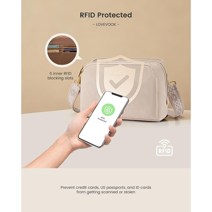 Жіноча сумка через плече LOVEVOOK: шкіряна сумка середнього розміру з RFID-захистом, 3 відділеннями та 2 змінними ременями (Чорна, 30x20x10 см)