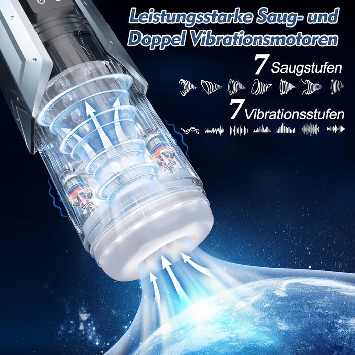 Електричний мастурбатор для чоловіків: секс-іграшка з 7 функціями (сосання, телескоп, обертання, вібрація)