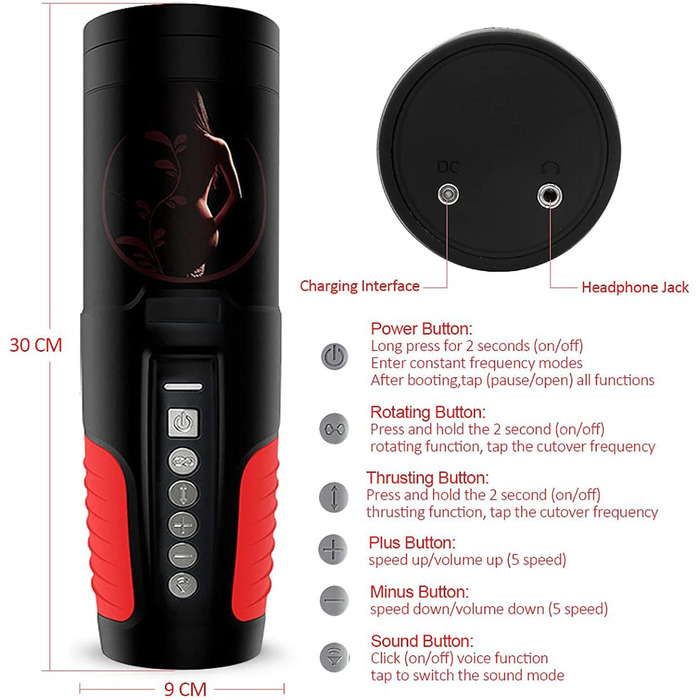 Автоматичний електричний мастурбатор-чаша з телескопічною функцією та режимами обертання. Масажер для чоловіків з 3D силіконовою вагіною, стимулятор пеніса