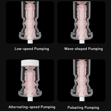 Електричний кубковий мастурбатор з телескопічною функцією, кілька режимів, цифровий дисплей, нагрів – секс-іграшка для чоловіків, стимулятор пеніса