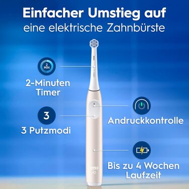 Електрична зубна щітка Oral-B iO Series 2, 3 режими чищення, рожева (Calm Pink) — набір з 1 щіткою та дорожнім футляром для дорослих