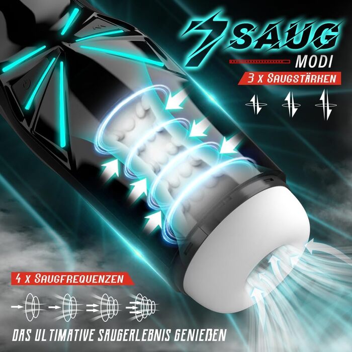 Масажер для чоловіків з 7 режимами всмоктування та 10 вібраційними режимами, Blowjob з 6 повітряними отворами, 3D вагіна, секс-іграшка для чоловіків