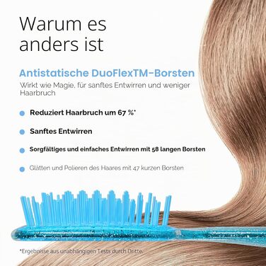 Масажна щітка для волосся FHI Heat UNbrush для розплутування вологого та сухого волосся, антистатичні щетинки DuoFlex, сапфіровий синій
