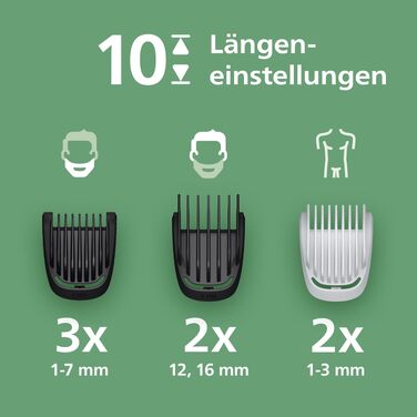 Універсальний тример Philips Multigroom 3000 серії 9-в-1 MG3946/15 для обличчя, голови та тіла, 12 налаштувань довжини