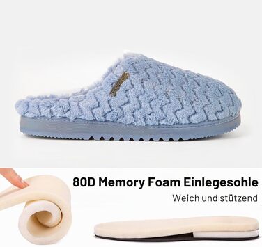 Жіночі домашні капці LongBay з ефектом пам'яті Memory Foam та плюшевим підкладом, протиковзкі капці (розмір 38/39 EU, сині)
