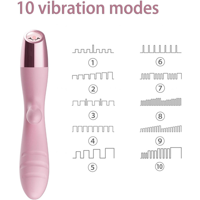 Вібратор Rabbit G-Punkt: класичний вібратор для стимуляції клітора та анусу, 10 режимів, рожевий