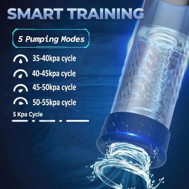 Електрична помпа для збільшення пеніса PINTLE з 5 режимами вакууму - для чоловіків