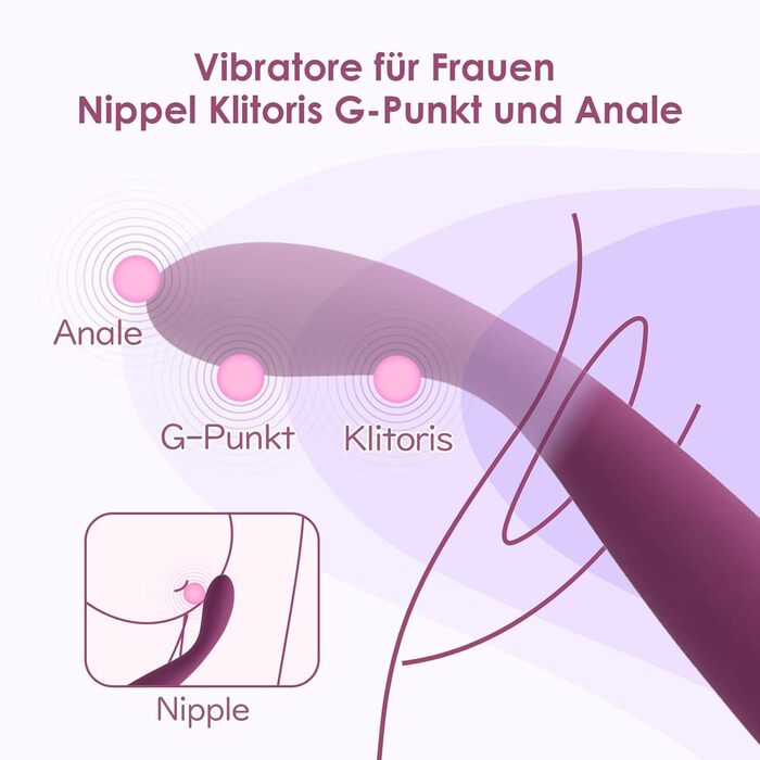 Svakom Coco G-Punkt Вібратор для жінок та пар - тихий, потужний, для швидкого оргазму, стимулятор клітора та ануса