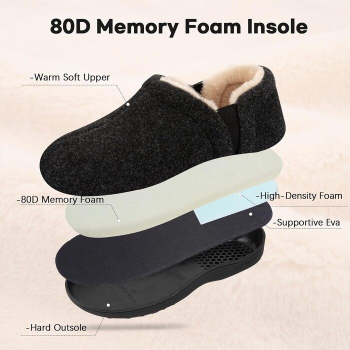 Чоловічі теплі зимові капці LongBay з ефектом пам'яті (Memory Foam), закриті тапочки, темно-сірі, розмір 42/43 EU