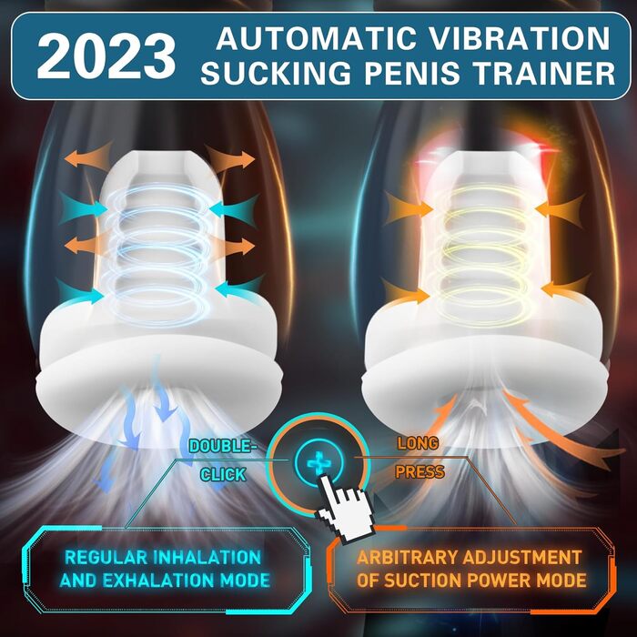 Електричний мастурбатор LZYLWC 3-в-1: 10 вібрацій та 10 режимів насосу для чоловіків. Тренажер для пеніса, секс-іграшка для соло