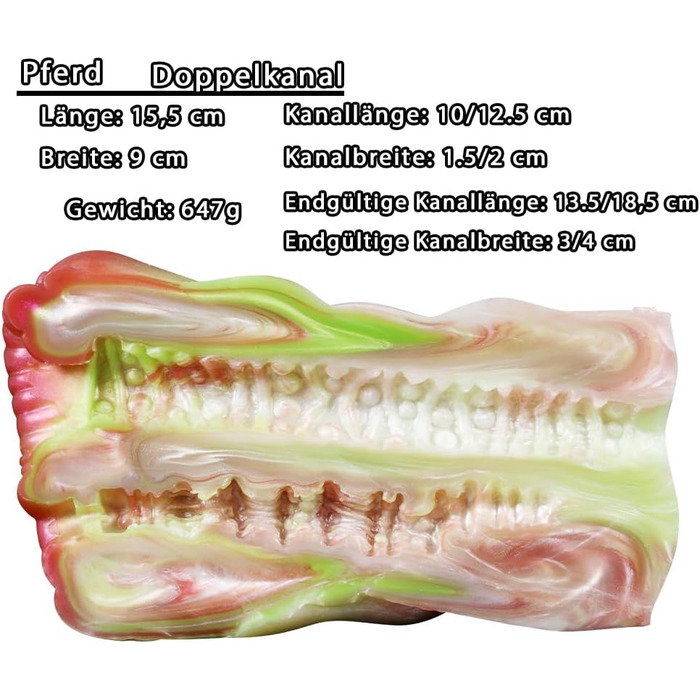 Силіконовий вагінальний мастурбатор Lmgoc Tierserie – реалістичний секс-іграшка для чоловіків, 3D модель, портативна еротика