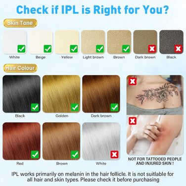 IPL-епілятор NIKYJM для безболісного видалення волосся, лазерний депілятор 3-в-1 (HR/SC/RA) з 9 рівнями інтенсивності, велике вікно 6,8 см², для обличчя, бікіні та тіла, чоловікам та жінкам (Rose)