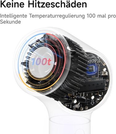 Фен для волосся Laifen Neo Special з інфузією олії, режим догляду 58°C, мотор 110 000 об/хв, іонний обдув, колір Шампань