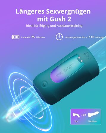 LOVENSE Gush 2 - Автоматичний чоловічий вібратор з пульсацією, керування через додаток, регульовані ремінці, для тренування витривалості