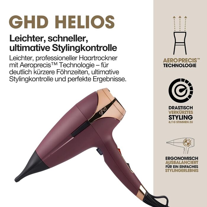 Професійний фен для волосся ghd Helios: швидке сушіння, низький рівень шуму, легка вага, для стілінгу та blowout (колір Bordeaux)