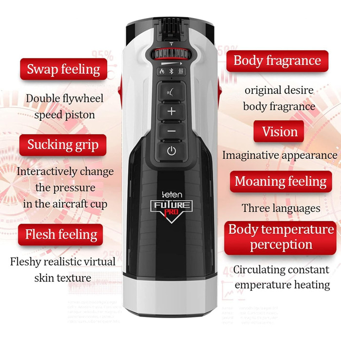 Автоматичний електричний мастубатор для чоловіків – сексуальна іграшка преміум-класу