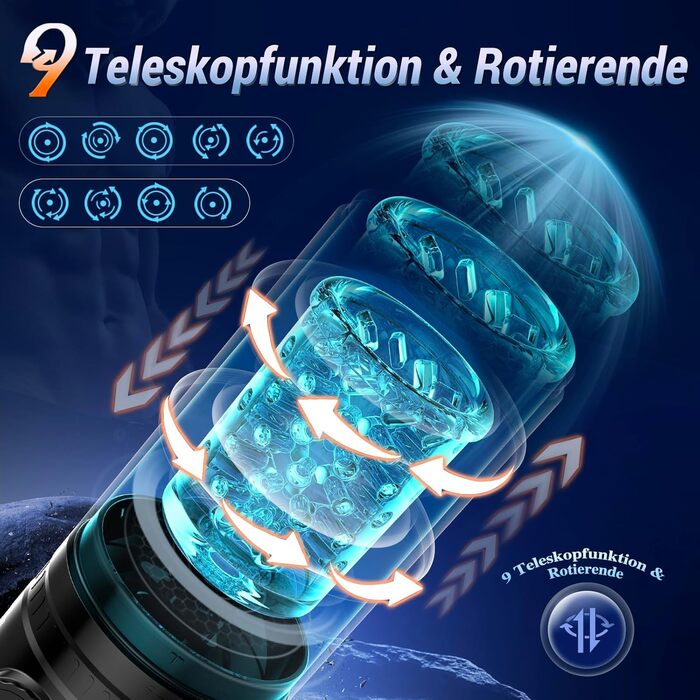 Мастурбатор для чоловіків Pangpangmi з 9 режимами, телескопічною функцією та ротацією - сексуальна іграшка для чоловіків