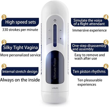 Електричний мастурбатор для чоловіків з телескопічними режимами - секс-іграшка преміум-якість