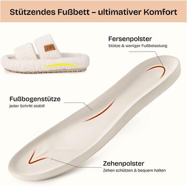 Жіночі плюшеві капці EverFoams з відкритим носком, розмір 38/39 EU, колір кремовий