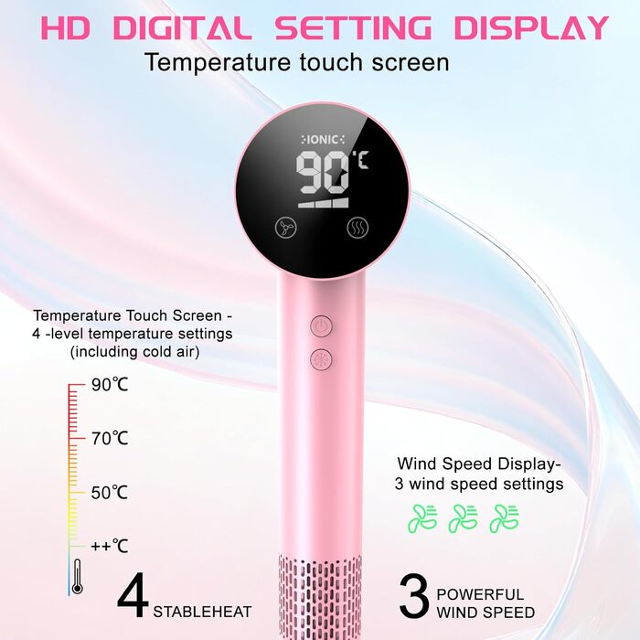 Іонійний фен для волосся 1500W з тачскріном, дифузором та HD-дисплеєм, 4 температурних та 3 швидкісних режимах (Рожевий)