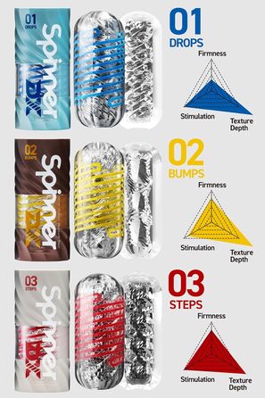 TENGA SPINNER DX 01 Drops - Масажер для чоловіків з реалістичною текстурою - TENGA