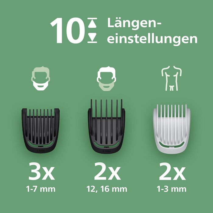 Універсальний тример Philips Multigroom 3000 серії 9-в-1 MG3946/15 для обличчя, голови та тіла, 12 налаштувань довжини