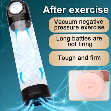 Ручний масажер для збільшення пеніса з силікону та 3 насадки. Масажер-накачувач з манометром та шкалою. Для чоловіків. (D,Positive)