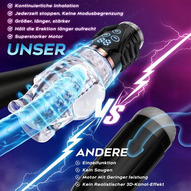 Електричний мастурбатор для чоловіків з 9 вібраційними режимами та 9 режимами вакуумної стимуляції, золотий. Іграшка для дорослих, соло-іграшка для чоловіків.