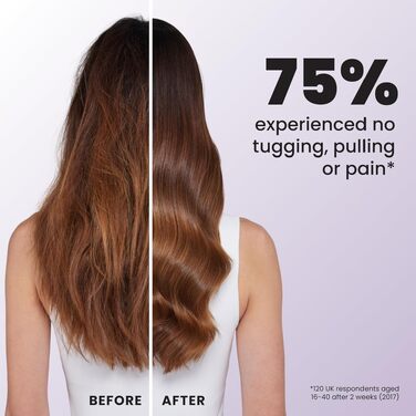 Дитяча щітка для волосся Tangle Teezer The Ultimate Mini — розплутувач для вологого волосся, зменшує ламкість та вузли, колір Wisteria Leaf (Гліцинія), 1 шт.