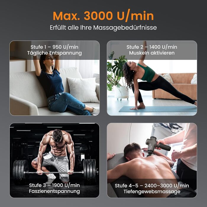 Перкусійний масажер Mebak 3 Massage Gun: електричний ручний масажер для м'язів та фасцій, 3200 об/хв, амплітуда 12 мм, 7 насадок, 5 рівнів інтенсивності, акумулятор 2600mAh (Сірий)