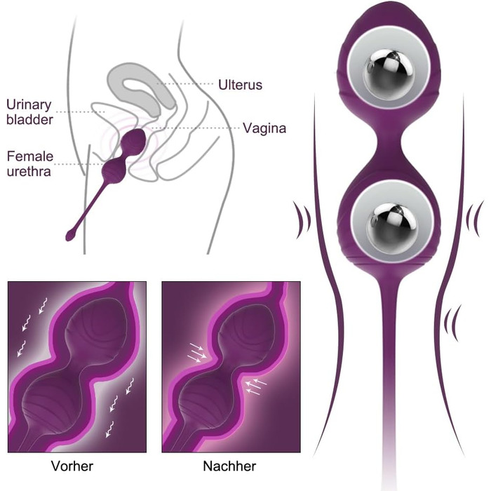 Набір YEVIOR Lust 3er для тренування м'язів тазового дна: 3 масажери, вібратор для жінок з пультом, стимуляція G-точки та клітора, 10 програм, водонепроникний, перезаряджається (фіолетовий)