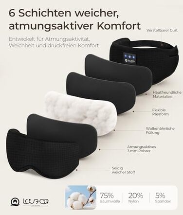 Bluetooth маска для сну LOVE EYE для тих, хто спить на боці, з ультратонкими навушниками, дихаюча бавовняна тканина, чорна