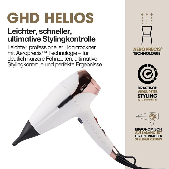Професійний фен для волосся ghd Helios: швидке сушіння, низький рівень шуму, легка вага, білий колір