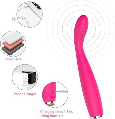 Вібратор для клітора та G-точки Adorime, масажний стрижень з силікону, 5 швидкостей, 10 режимів, водонепроникний, рожевий