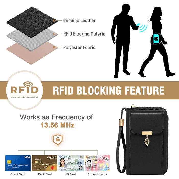 Жіноча шкіряна сумка-кросбоді для телефону з RFID захистом, гаманець з 12 відділеннями для карток та знімним ременем, чорний